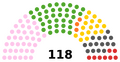 Thumbnail for version as of 16:03, 7 November 2025